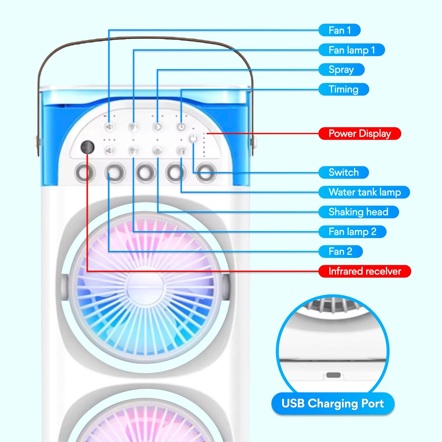 2025 SMART PORTABLE FAN